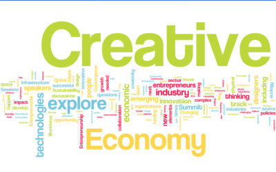 14 лучших креативных методик