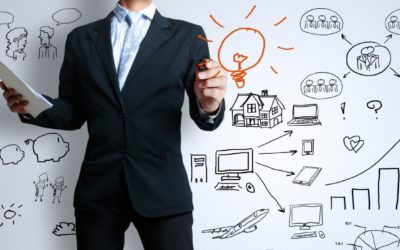 Как составить ТЗ (техническое задание)