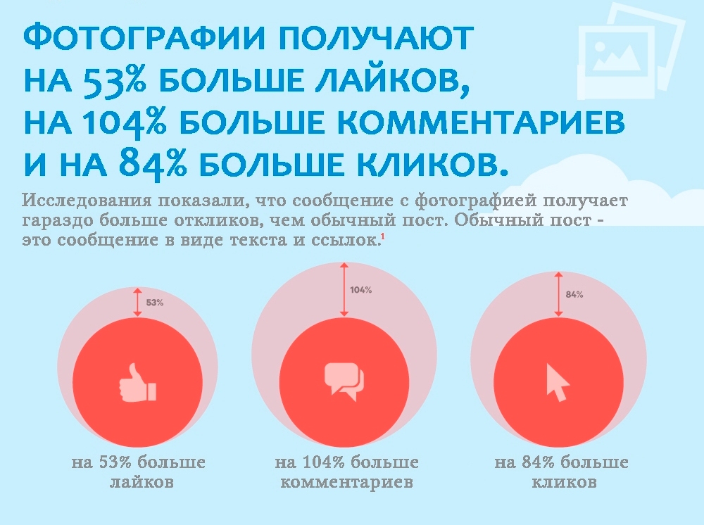 Полцарства … за картинку